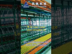 ZN-718 जिंक चढ़ाना रसायन